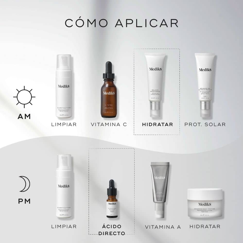 Balance Moisturizer &amp; Glycolic Acid Activator