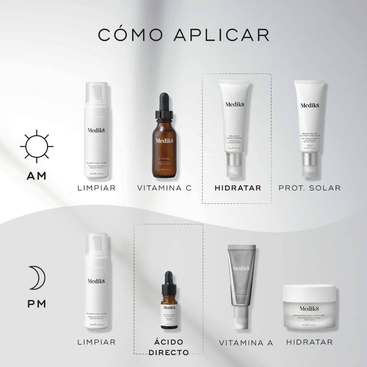 Balance Moisturizer &amp; Glycolic Acid Activator