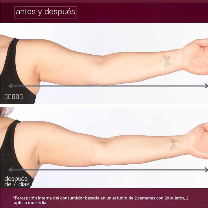Dynamic Skin Sculptor - Suero corporal Reafirmante y Tensor