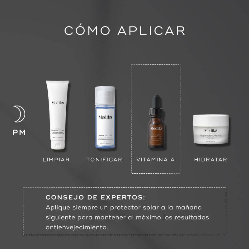 Intelligent Retinol 6TR