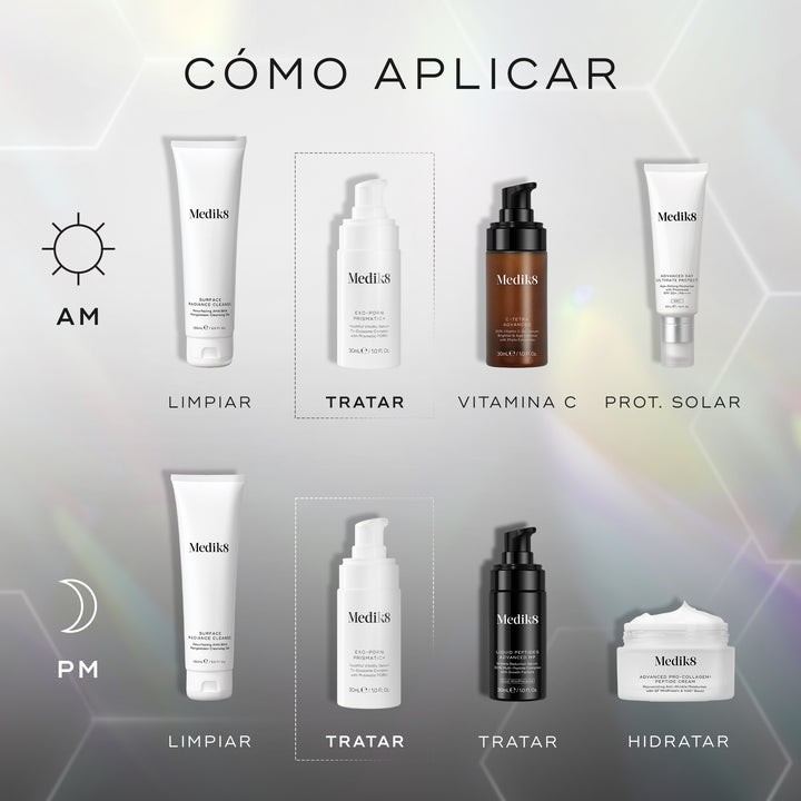 Medik8 EXO-PDRN Prismatic+ Serum