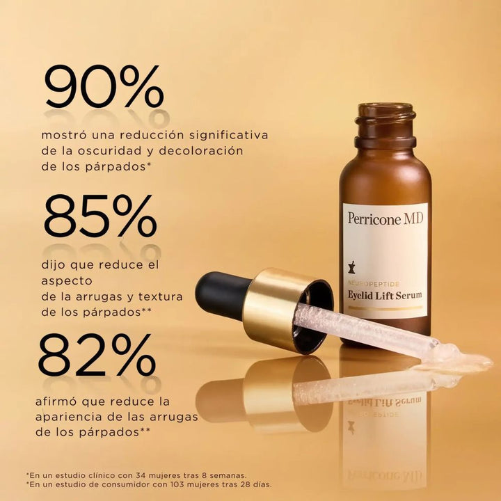 Neuropeptide Eyelid Lift Serum - Flacidez y Párpado caídos