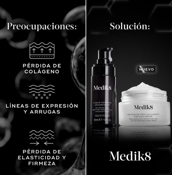 El dúo de Medik8 con Péptidos Reafirmantes