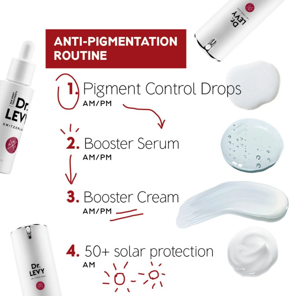 Pigment Control Drops