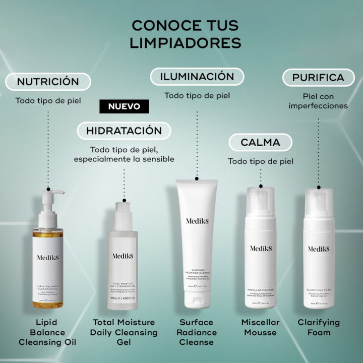 Total Moisture Daily Cleansing Gel