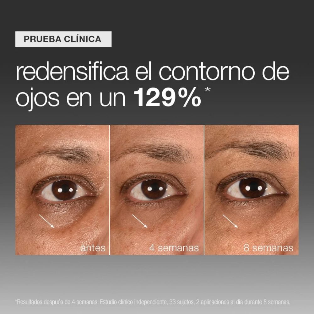 Smart Eye Density