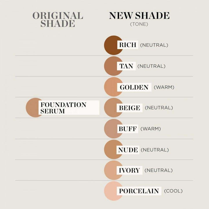 No Makeup Foundation Serum