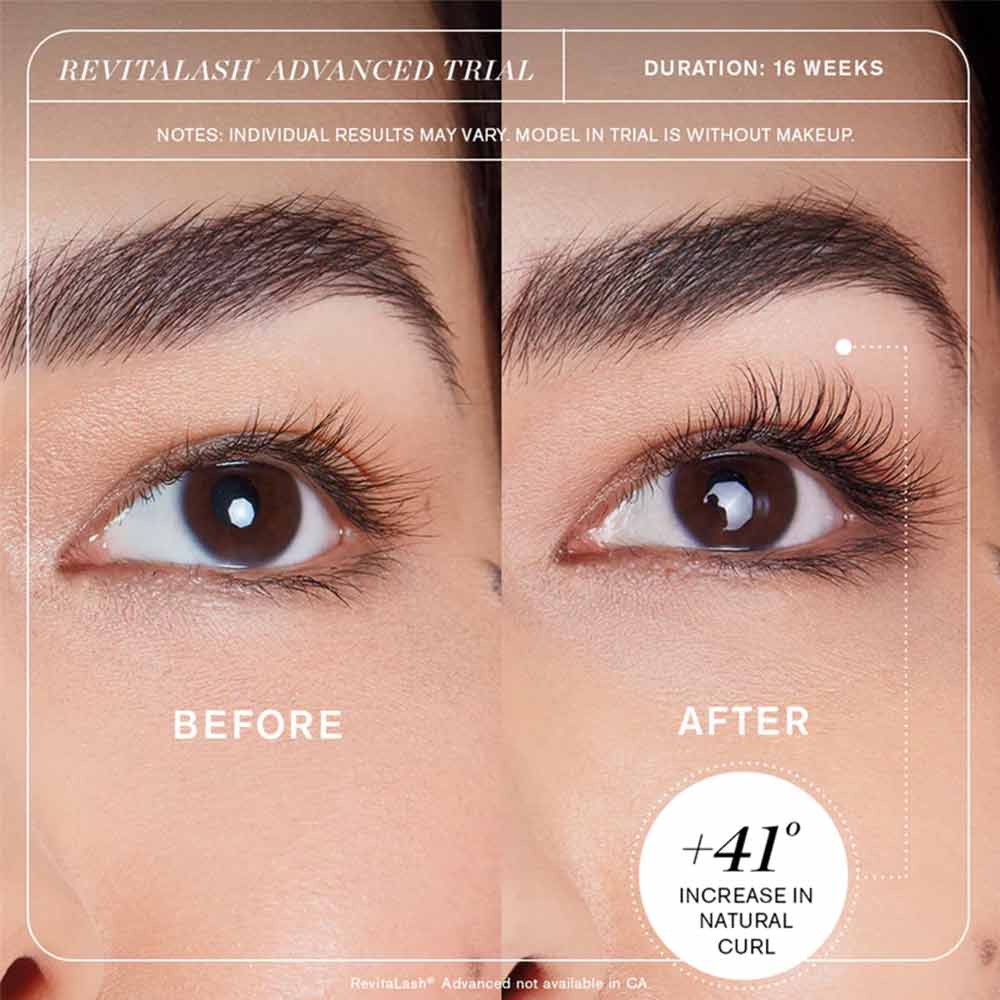Revitalash Set Colección Pestañas - Spotlight on Lashes Collection
