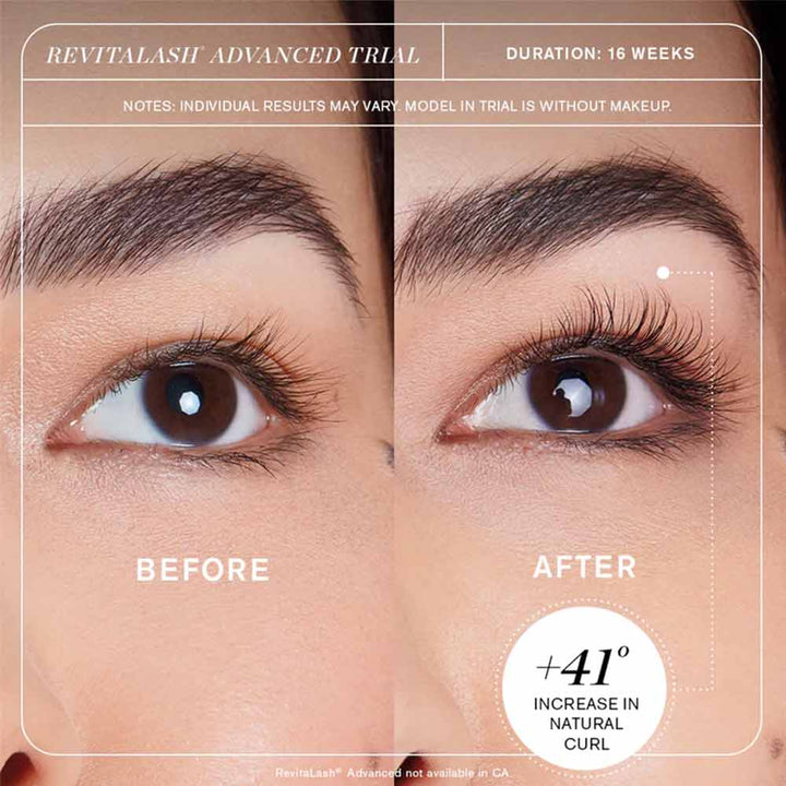 Revitalash Set Colección Pestañas - Spotlight on Lashes Collection